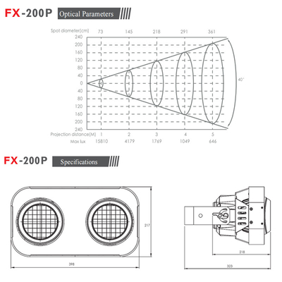 200W Cob LED Par Can 스테이지 라이트 따뜻한 흰색 또는 RGB 2 눈 LED 블라인드 라이트 DMX 관객 조명