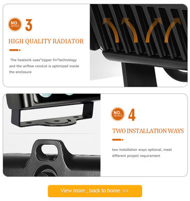 RGBW는 투광 조명등을 이끌었습니다