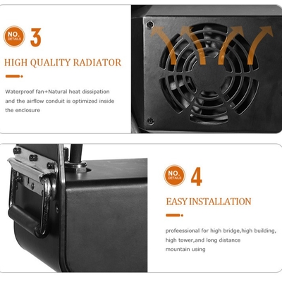IP65 방수 야외 RGBW LED 바 벽 씻기 1500W 도시 홍수 스트로브 DJ 매트릭스 라이트 알루미늄 무대 조명 건물