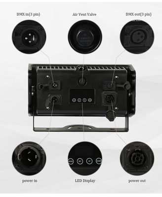 옥외 80W IP65 사각형 DMX RGBW LED 홍수 조명 건물 전면 LED 벽 세척기 홍수 조명