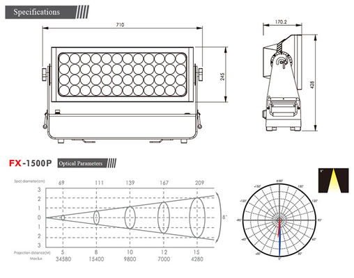 1500W RGBW 4IN1 IP65 LED 벽 세척 조명 DMX 무대 워시 조명 야외 도시 색상