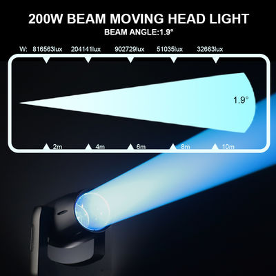 LED 200W 스테이지 라이트 빔 9 회전 고보 12 색상 DMX512 결혼식 파티 쇼를위한 조명