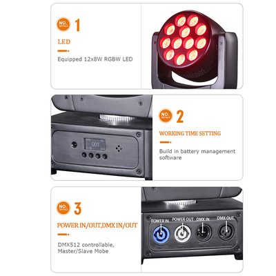 12*8W RGBW 4in1 LED Stage Lighting Mini Wash Rotating Light Moving Head dj Lights with Sound DMX512 Control for Parties Disco KTV