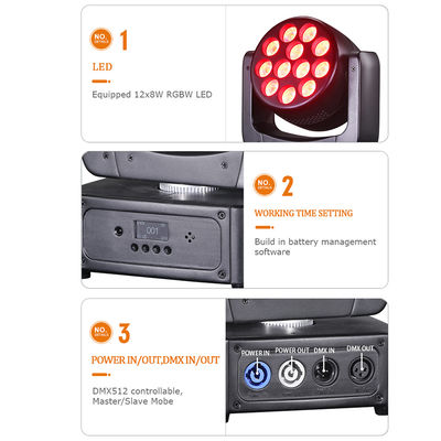 이벤트 파티 조명 사운드 활성화용 12X8W RGBW 4IN1 LED 무빙 헤드 워시 스테이지 라이트