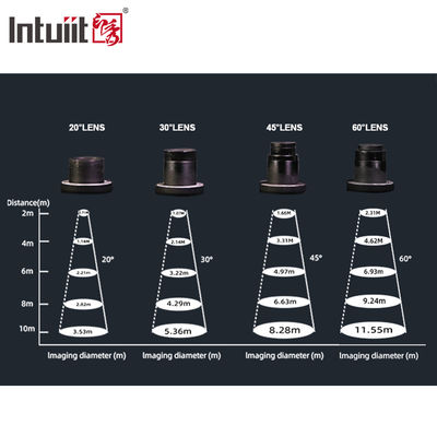 고보 프로젝터 로고 디자인 LED 40W 광고 조명