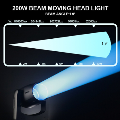 200W Moving Head DJ Light 8-Facet Prism 9GOBOs&13Colors Stage Lights DMX512 Beam Spotlights For Wedding Party Disco