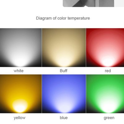 전문 RGBW LED 건물 나무 투광 조명 방수 IP65 DMX512 LED 투광등 야외 외관 조명용 36W