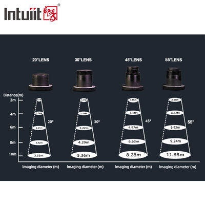 Rotating 40W LED Logo Projector Custom Gobo Light High Definition Indoor Projection Lamp for Wedding Event Exhibition Showroom